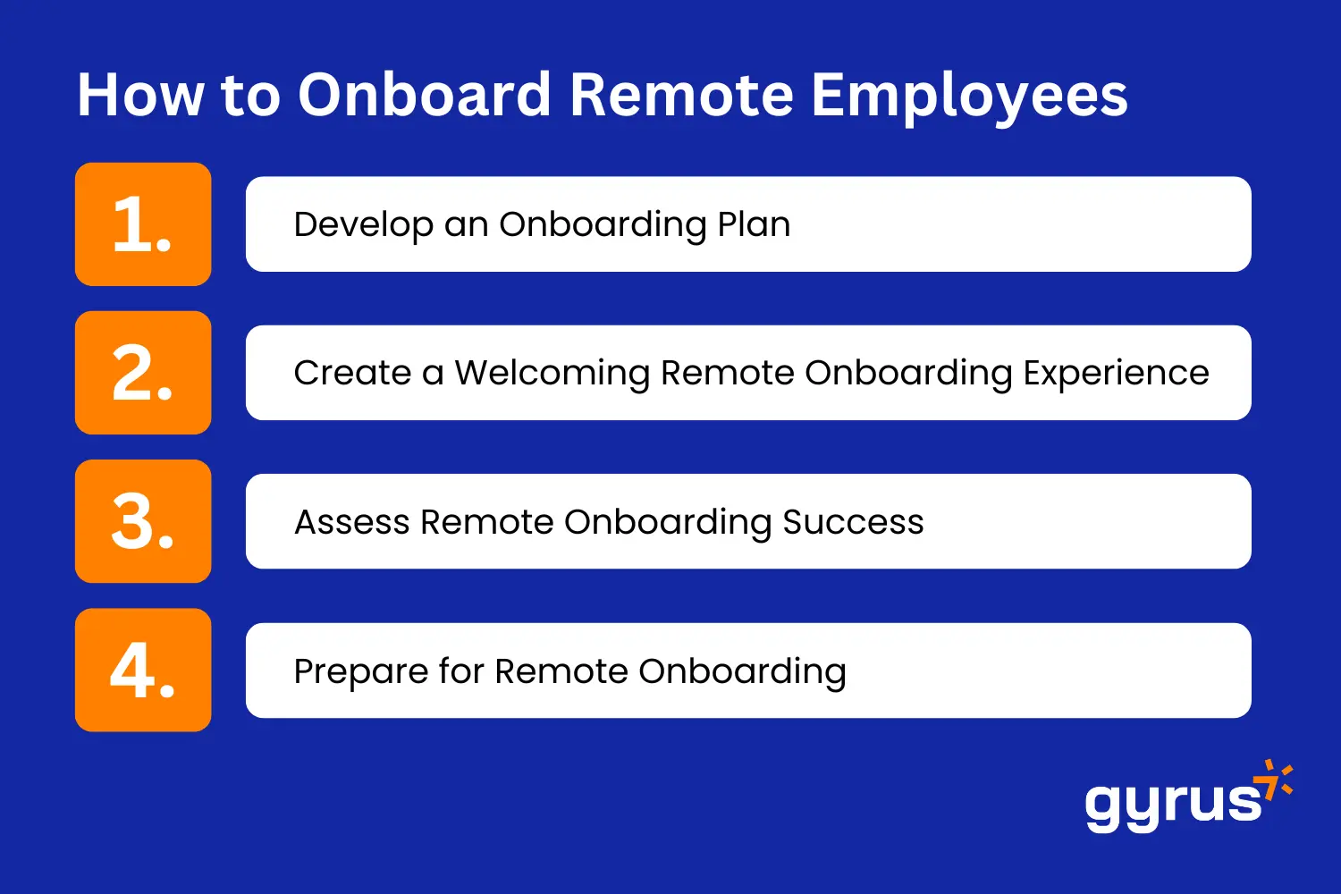 2 Onboarding Remote Employees: A Complete Guide