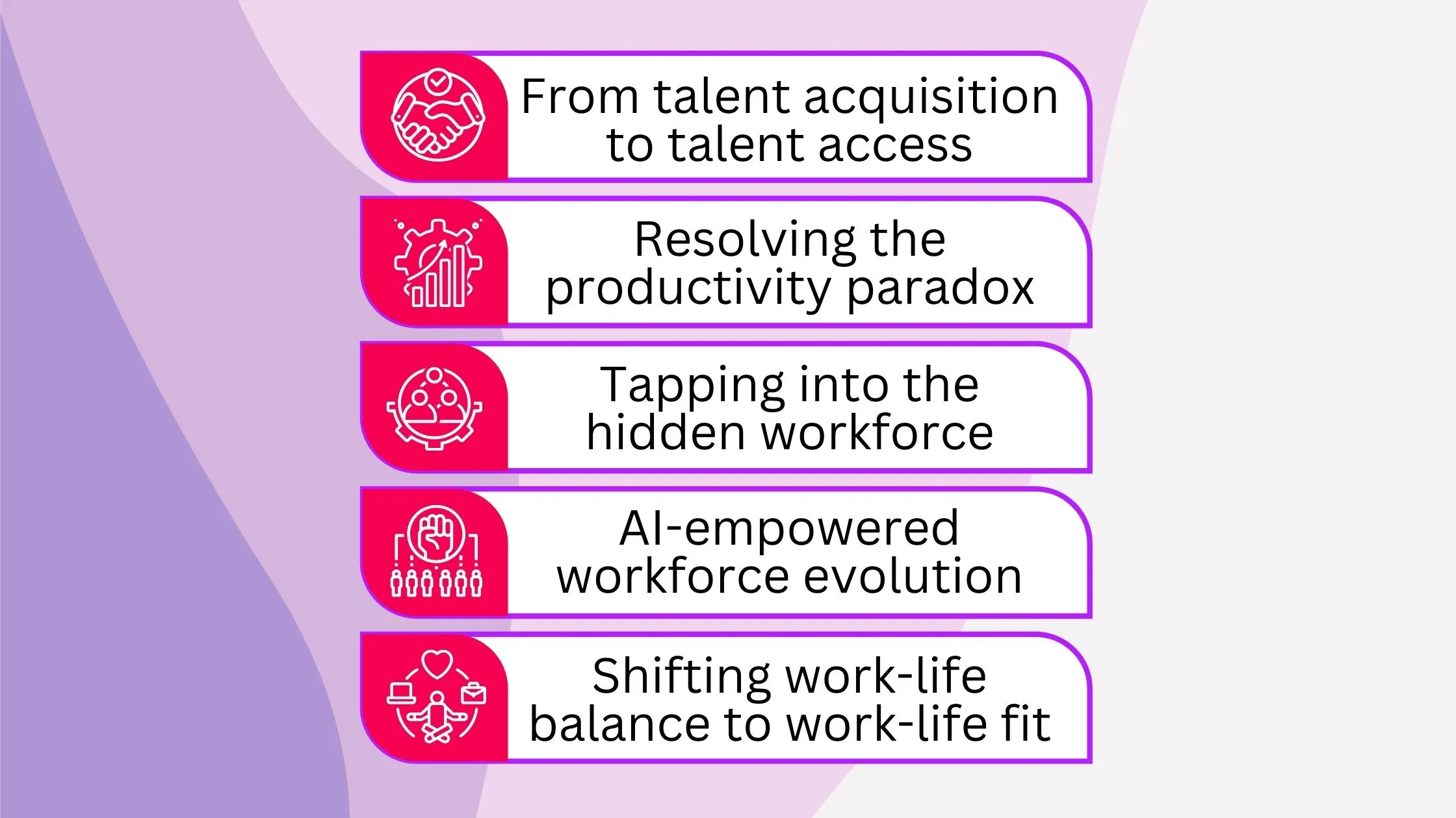 Future Trends in Onboarding Automation