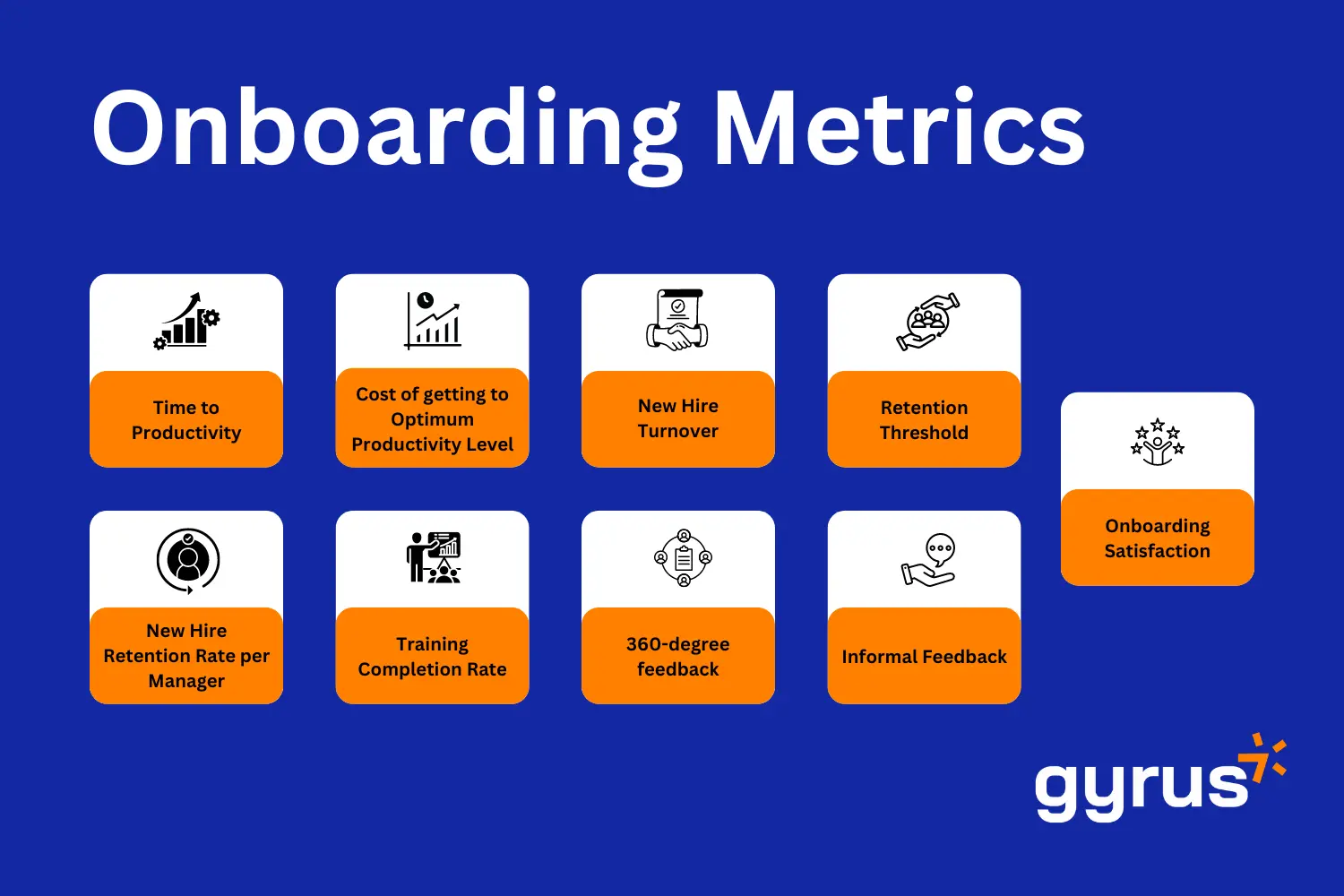 3 Onboarding Remote Employees: A Complete Guide