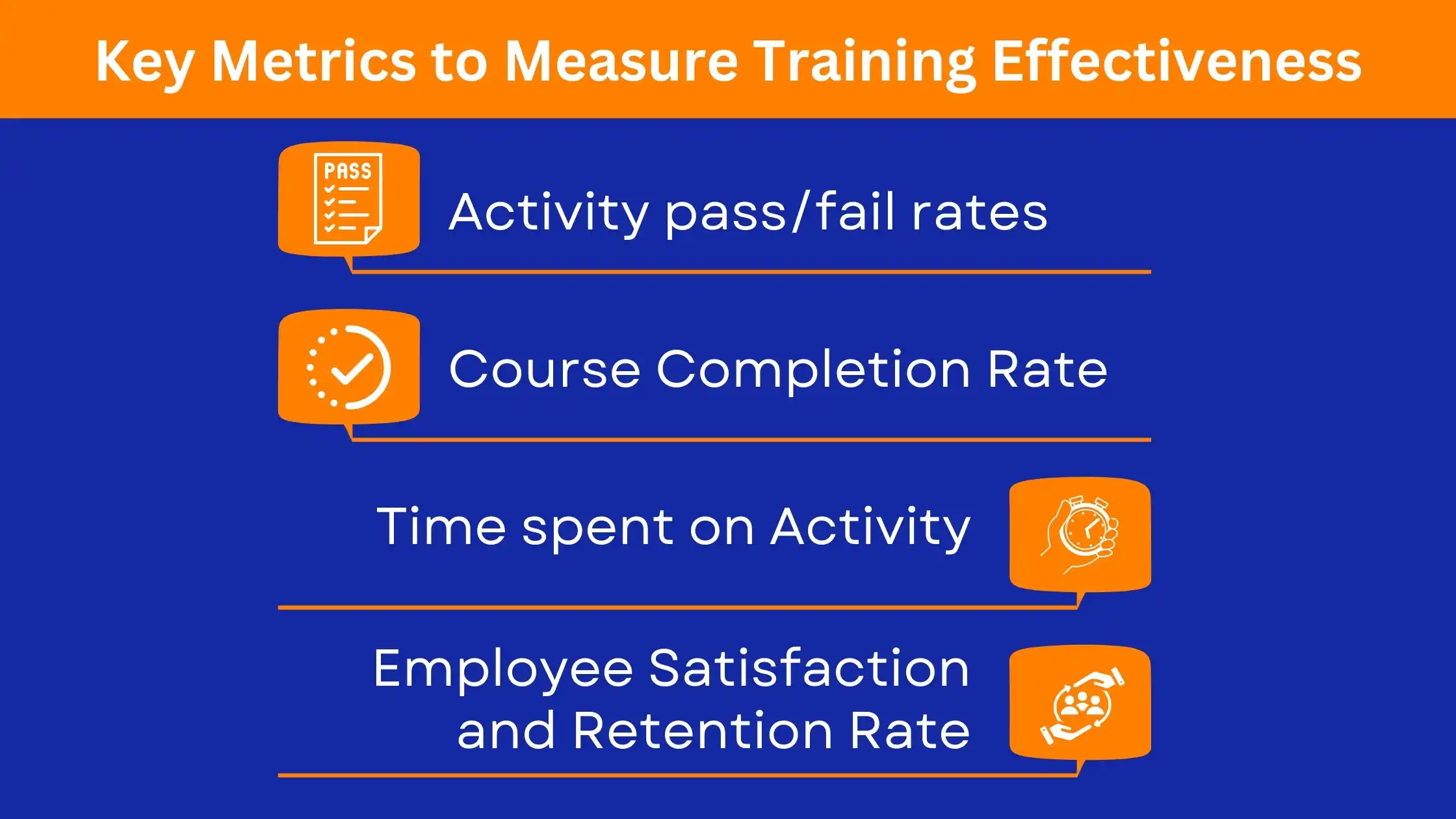 learning analytics tools: Key Metrics to Measure Training Effectiveness learning analytics tools: Key Metrics to Measure Training Effectiveness