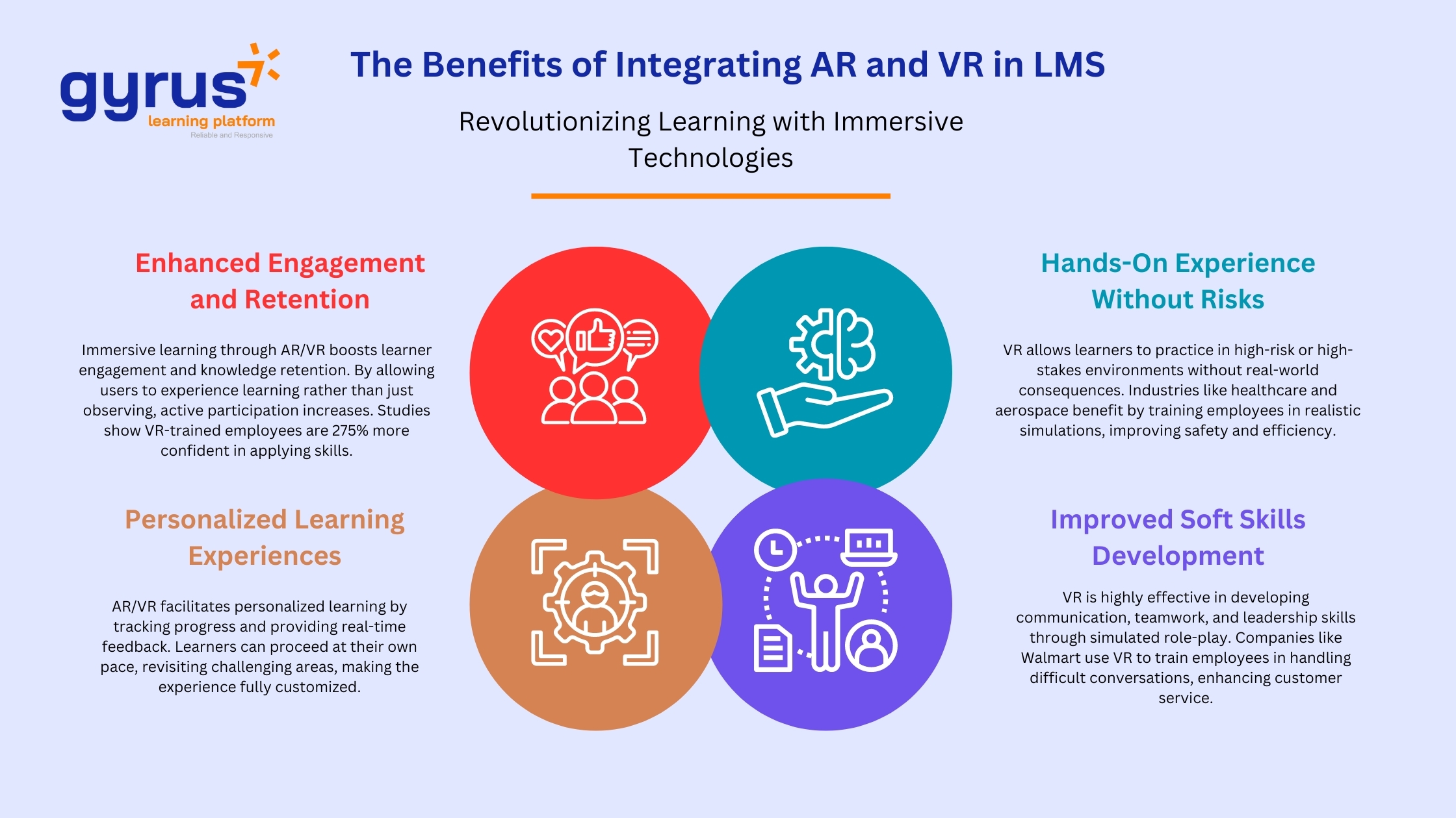 Benefits of Integrating AR and VR in LMS Benefits of Integrating AR and VR in LMS