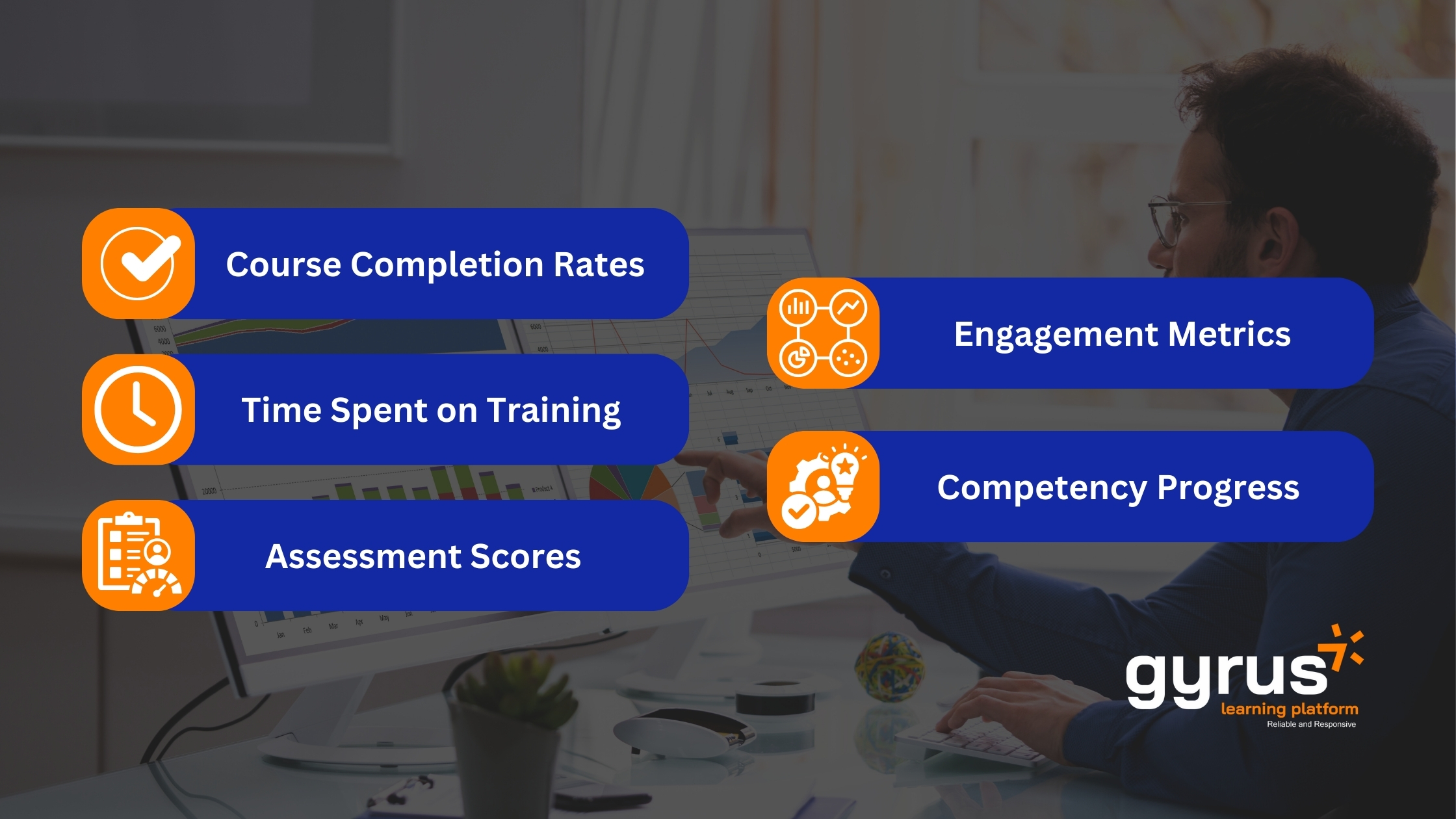 Types of Data Available in LMS Systems Types of Data Available in LMS Systems