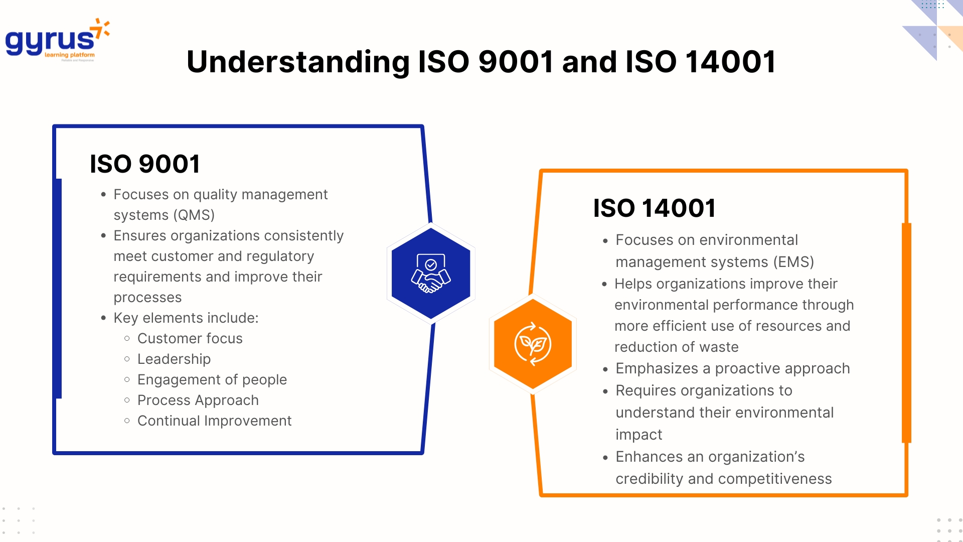 The Role of LMS in Achieving ISO 9001 and ISO 14001 Certification in Manufacturing In Blog Graphics The Role of LMS in Achieving ISO 9001 and ISO 14001 Certification in Manufacturing In Blog Graphics
