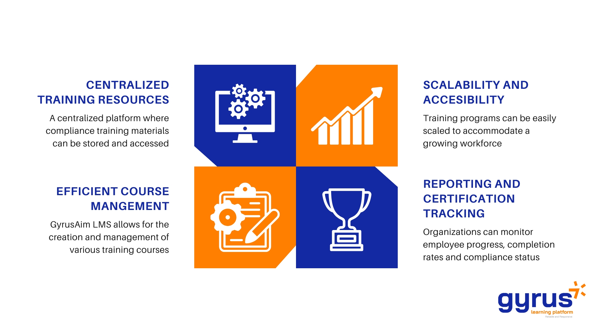 Why an LMS is Essential for Compliance Training in the Manufacturing Industry 