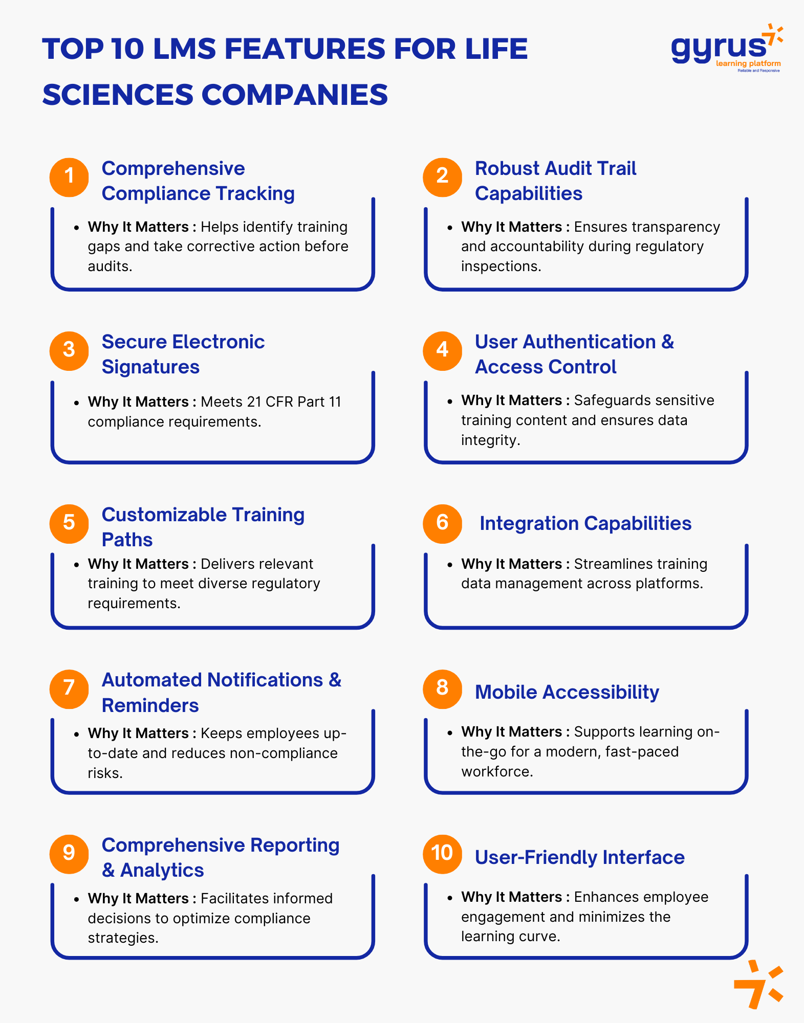 Top 10 LMS Features for Life Sciences Companies