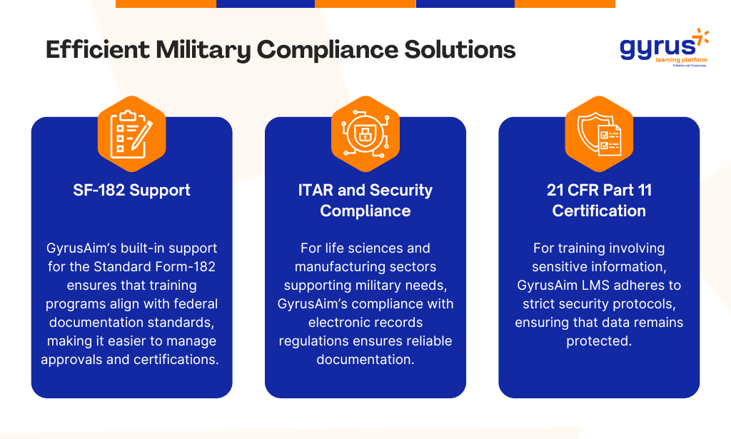 Efficient military compliance Solutions Efficient military compliance Solutions