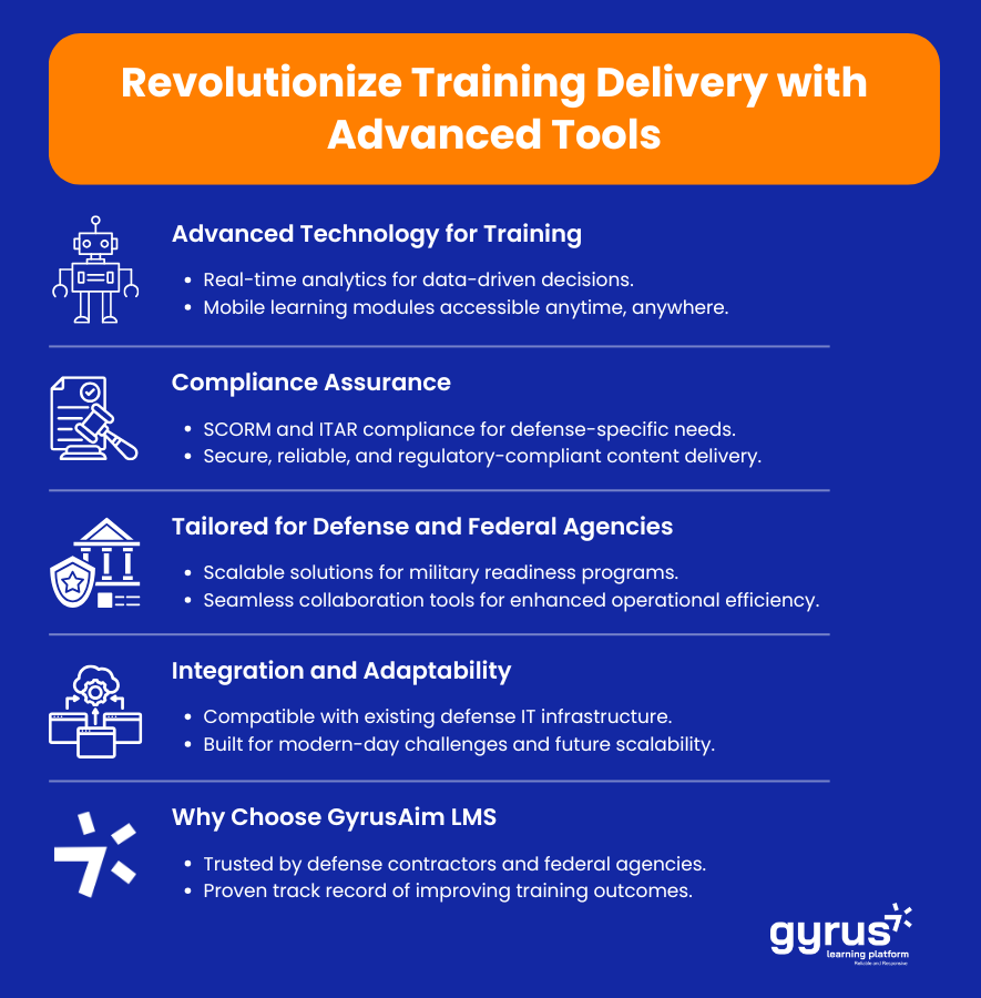 Revolutionize Training Delivery with Advanced tools Revolutionize Training Delivery with Advanced tools