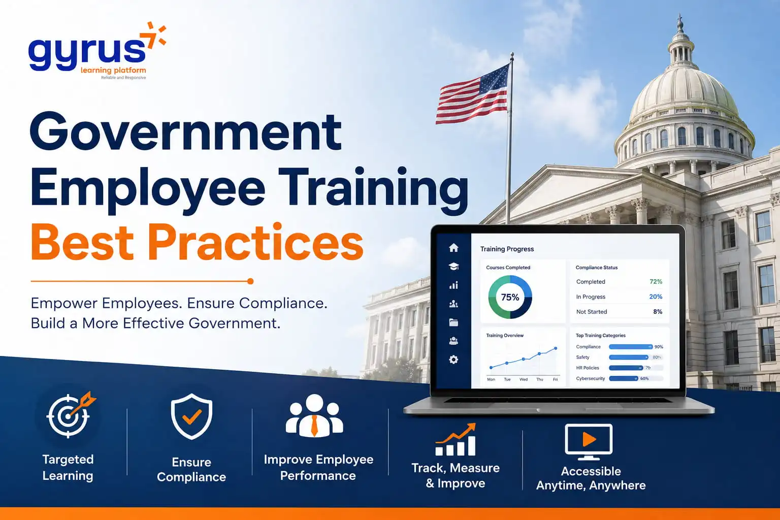 Government Employee Training